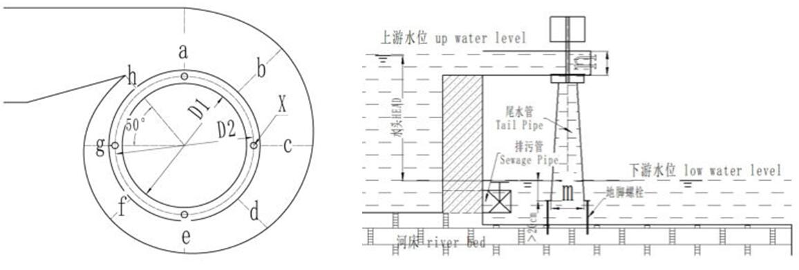 inlet vortex chamber3